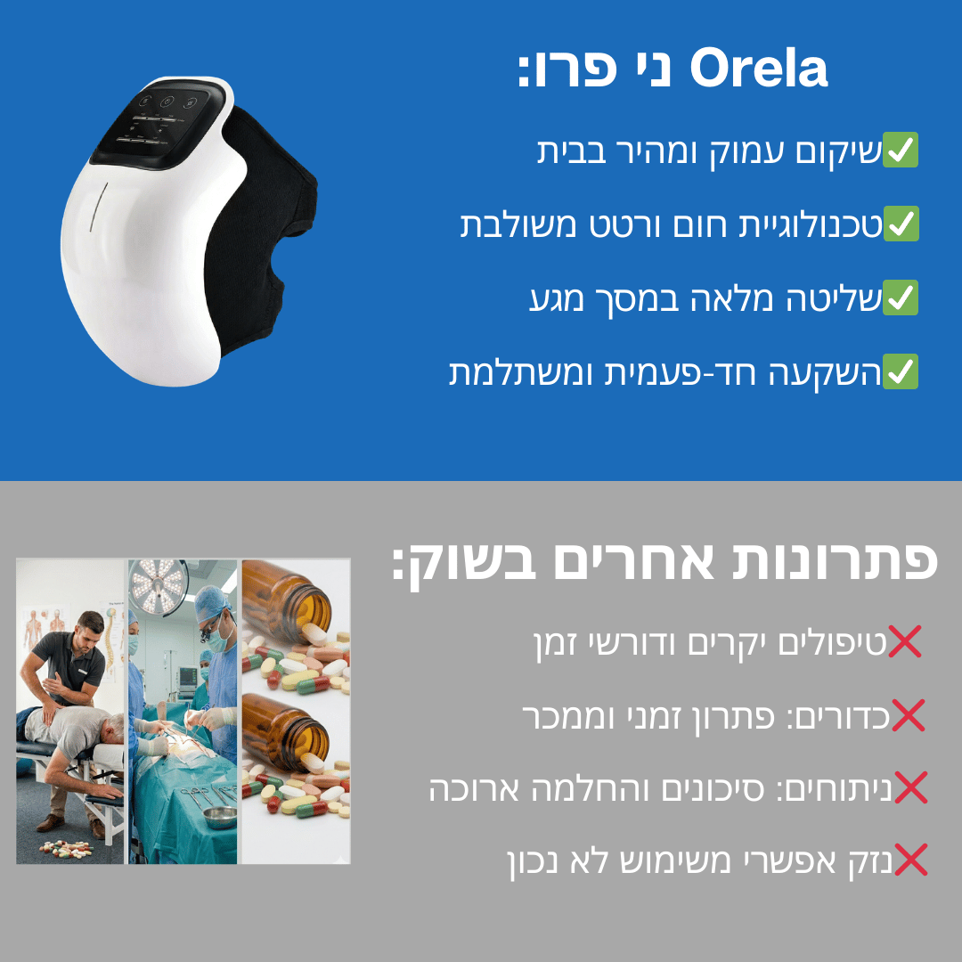 Orela ני פרו